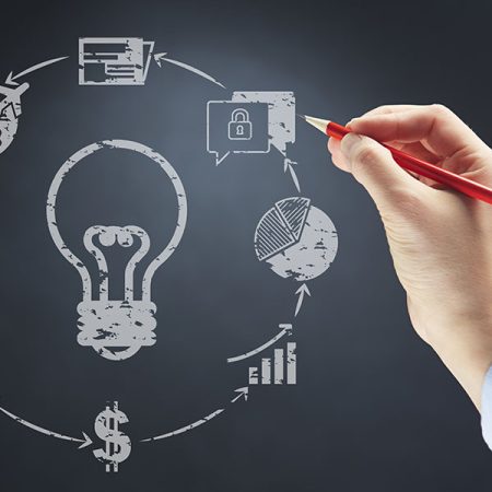 Value Proposition Development